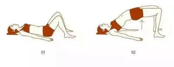 产后盆底松弛的3种损伤，第一种情况很多妈妈中招，看看有你吗？