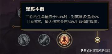 英雄联盟各天赋讲解,英雄联盟所有天赋详细讲解