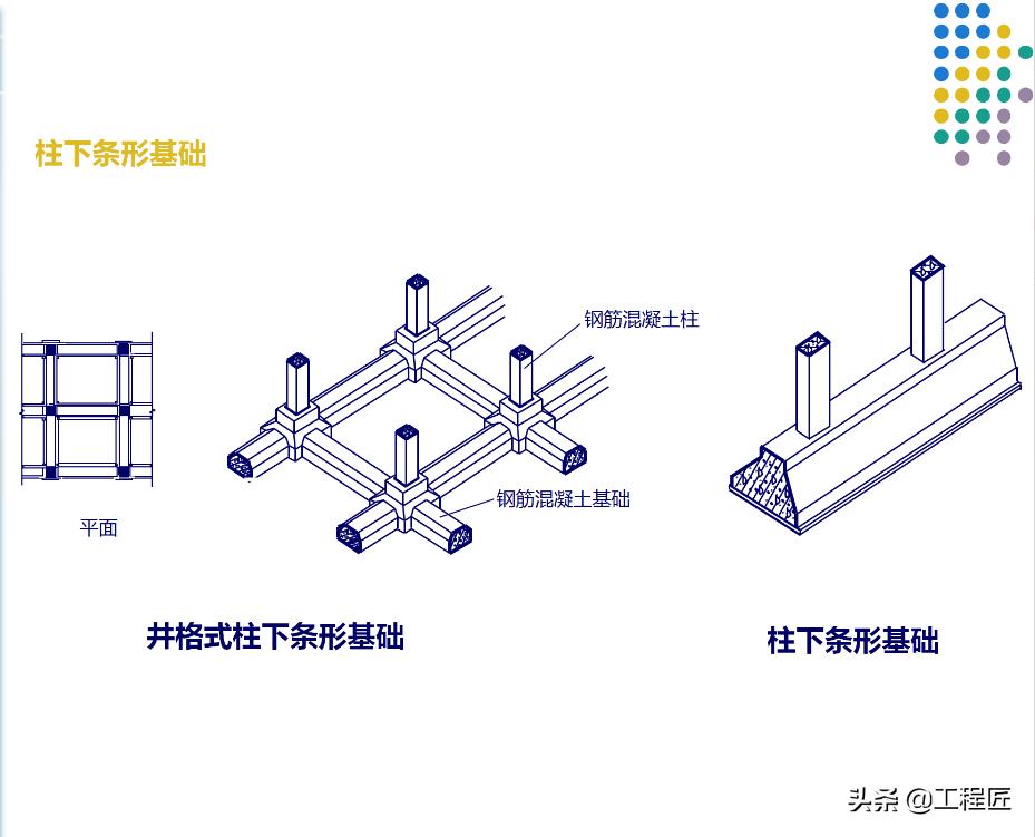 零基础学看建筑施工图入门教程,建筑工程施工识图速成与技法