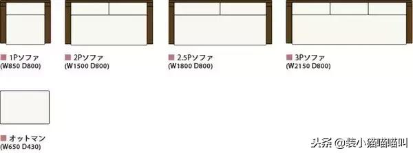 全屋定制尺寸标准大全集,全屋定制的基础尺寸大全