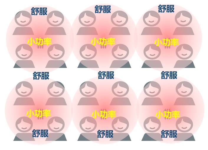 芼芯!第一次有人把5G讲的这么简单明了