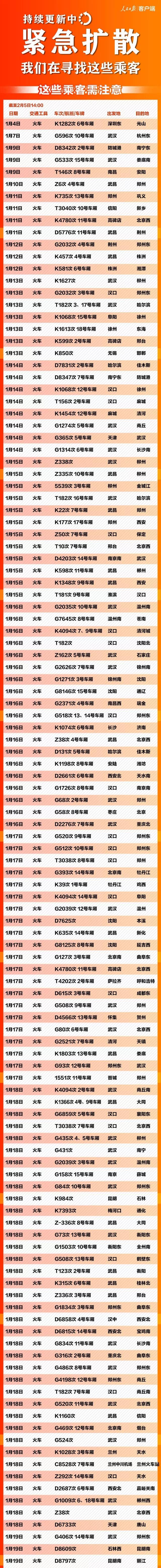 全城扩散紧急寻人,全城扩散