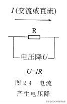电阻的认识和检测,电阻一般是多少的