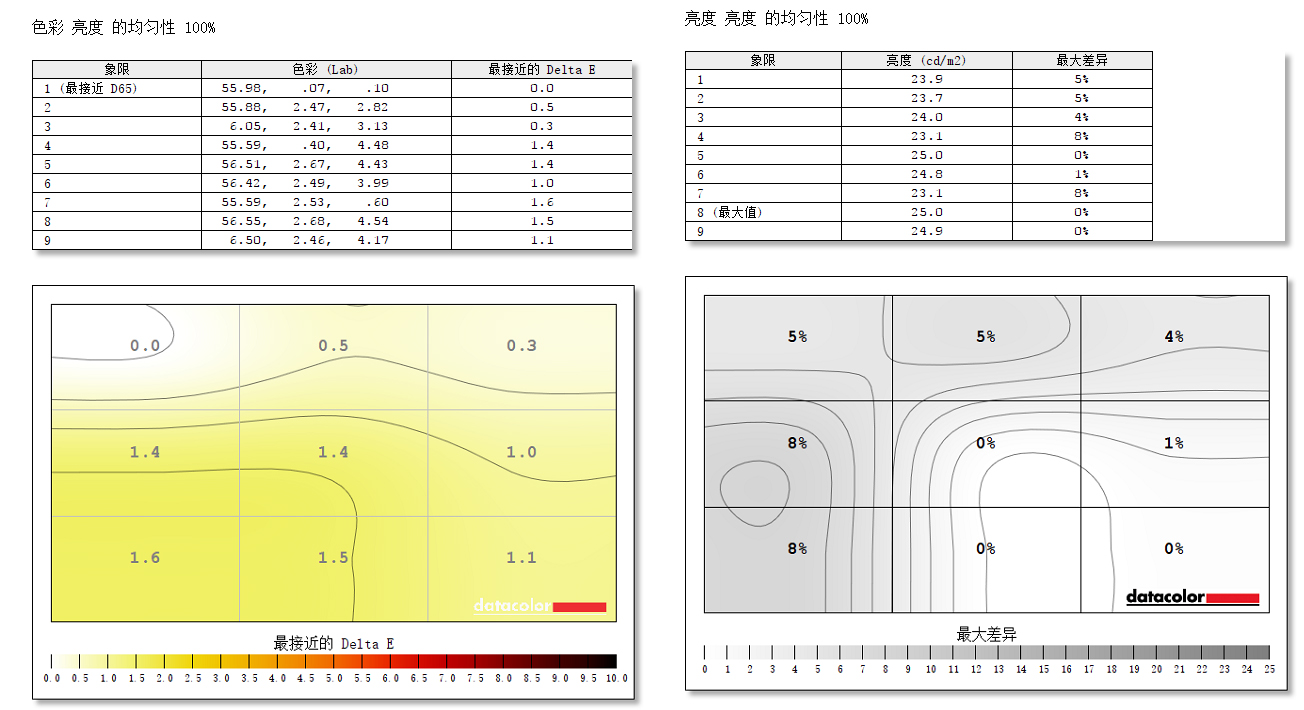 宏碁conceptd3ezel翻转创作本,宏碁conceptd3