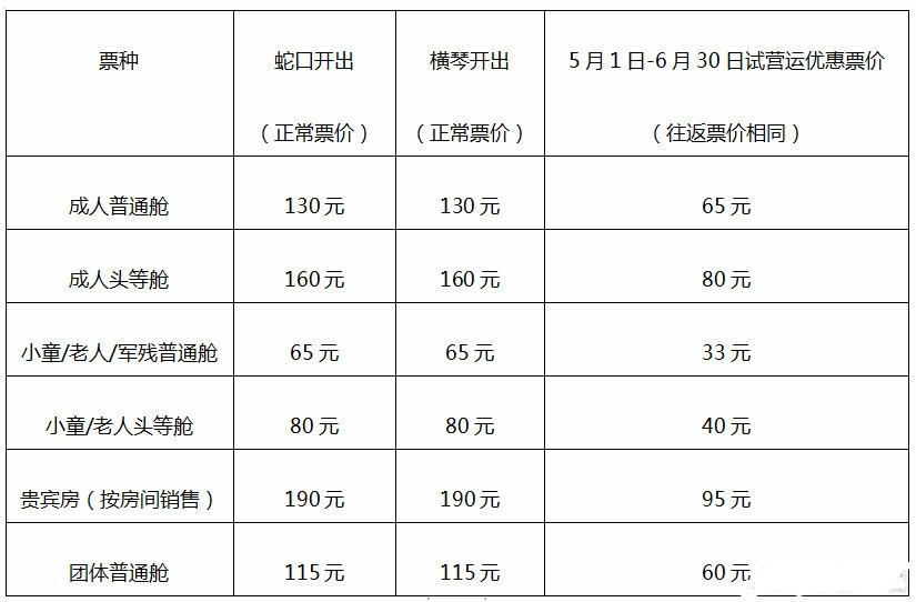 深圳结婚证和老家结婚证有区别吗,深圳结婚证变化