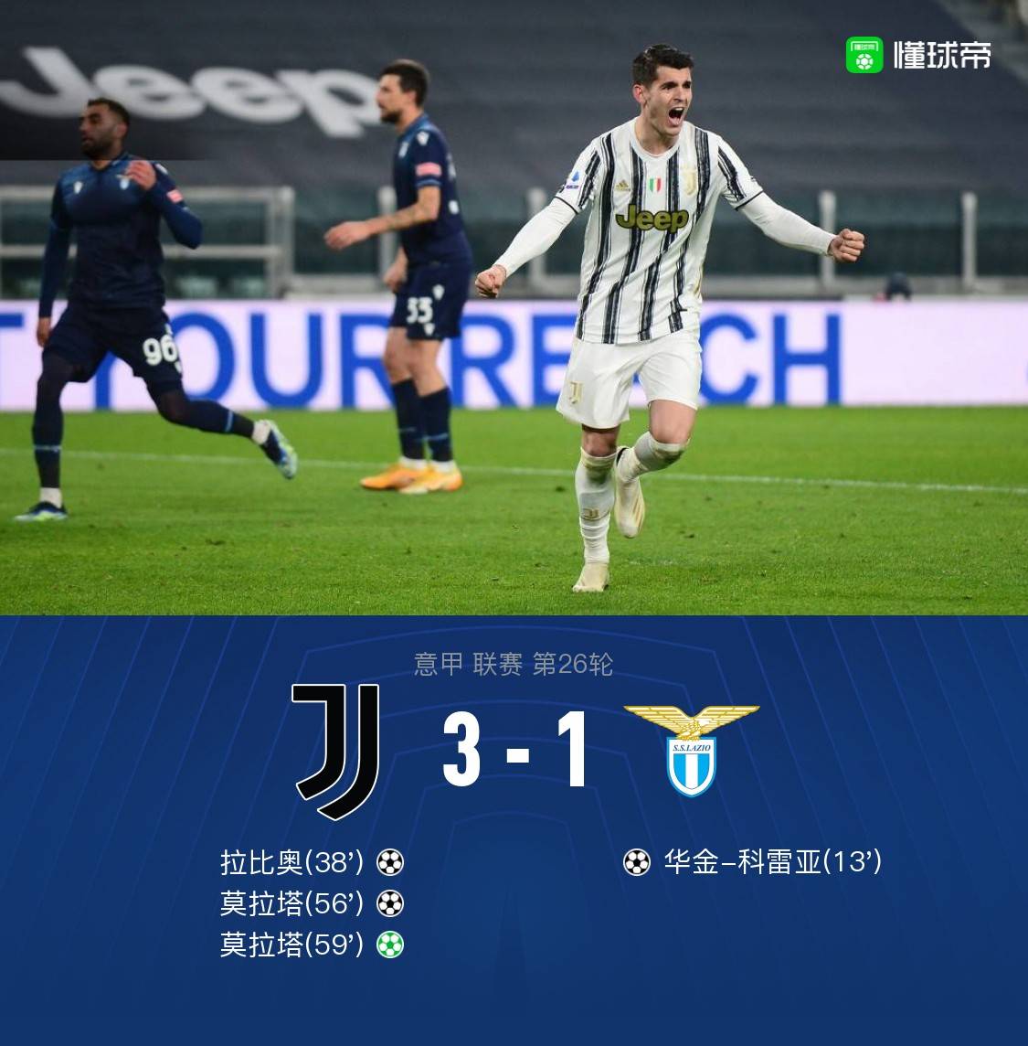 邋遢两射一传尤文迎连胜,斑马两年700万欧迎阿坤