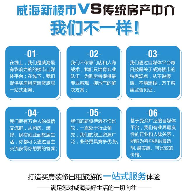 山东威海互助平台,威海租房网个人直租