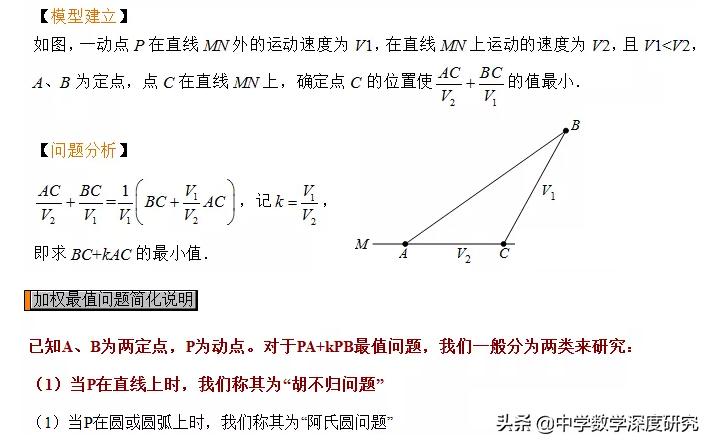 胡不归模型典型中考试题,中考压轴题之胡不归