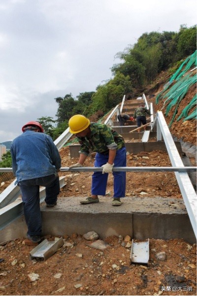 三明城市双修总体规划,三明市2020年重点项目名单