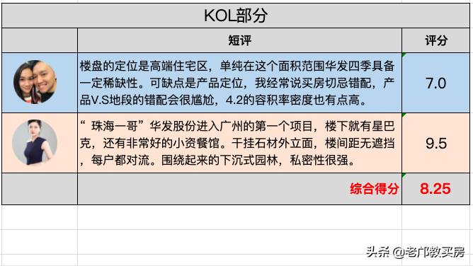 广州嘉禾望岗房价多少钱一平,嘉禾望岗地段未来房价
