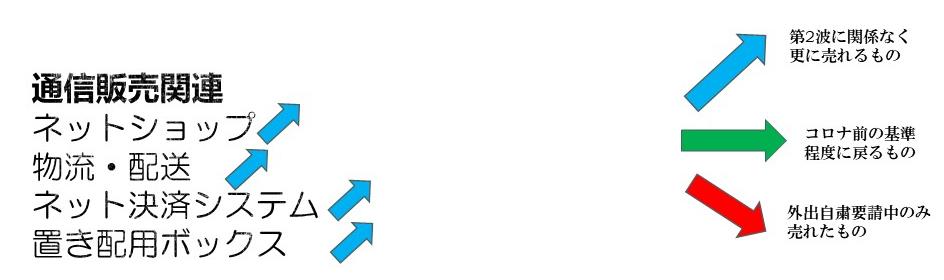 疫情之下,日本商机知多少?(3)