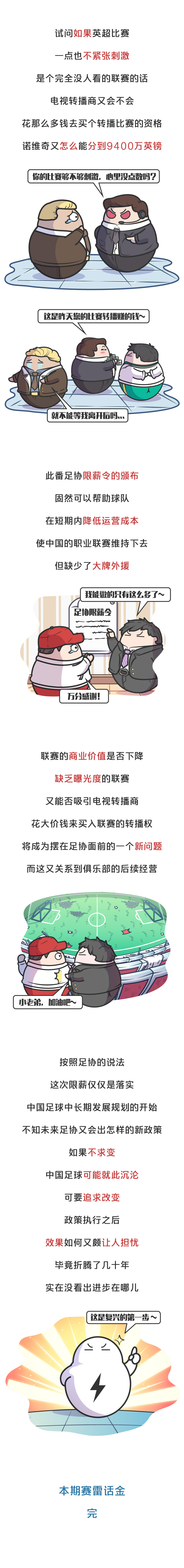 足球联赛改革最新消息,联赛改了吗