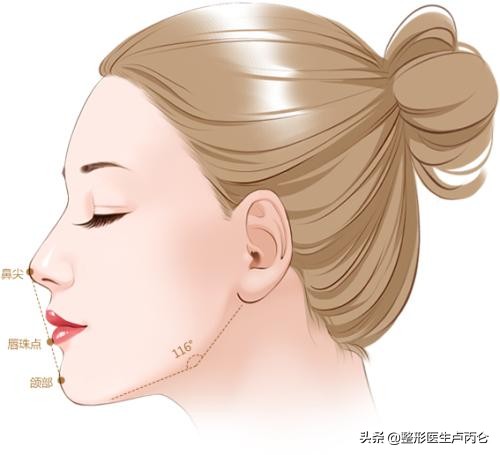 肉毒素咬肌注射多久见效,注射肉毒素咬肌凸起