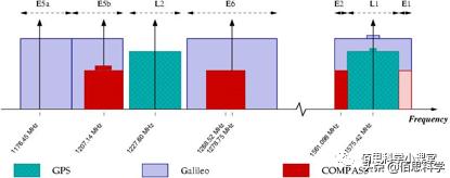 大国重器北斗系统,北斗导航大国利器