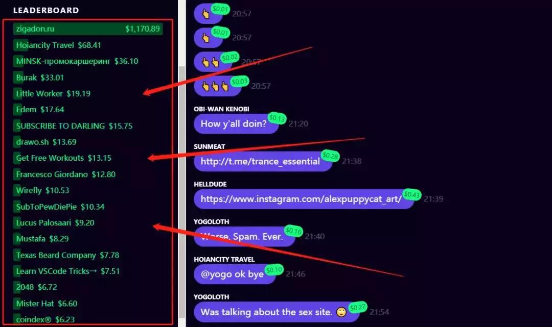 有钱人聊天平台上线，说一句话花2块钱