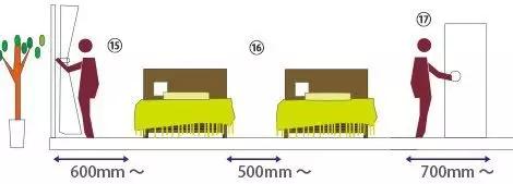 家具尺寸及布局方案,客厅家具尺寸布局