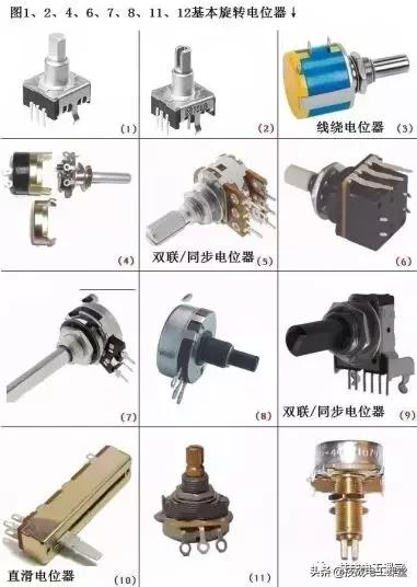 电路板电子元器件符号一览表,电子元器件符号字母对照表