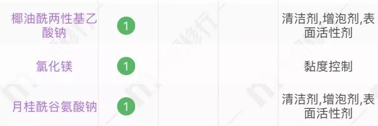 盘点公认好用4款面膜,女生公认最好用的10款面膜