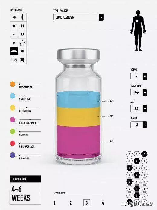 2021年度全球十大突破性新技术,2017全球十大新兴技术