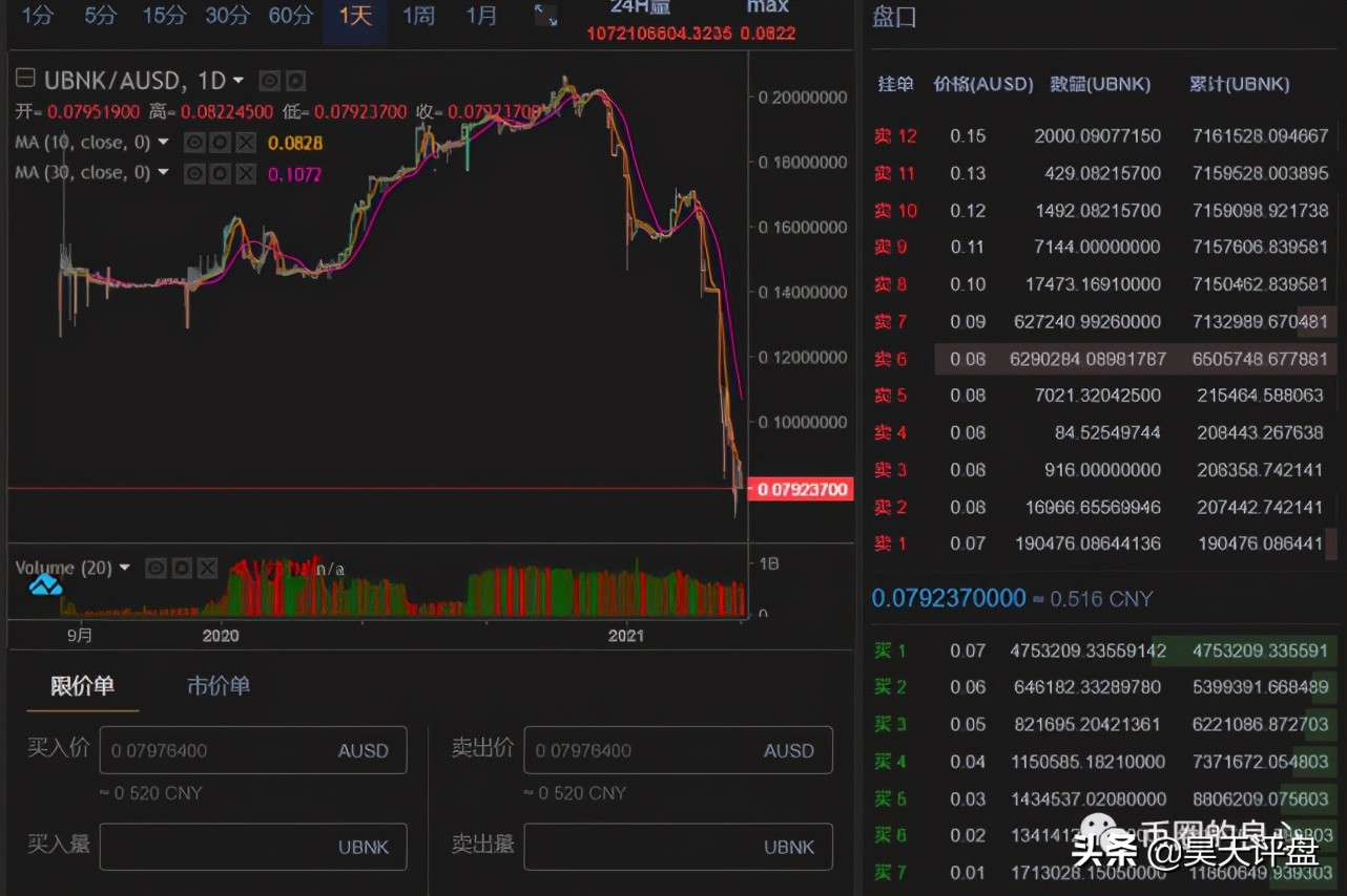 交易所量化机器人,股市量化机器人