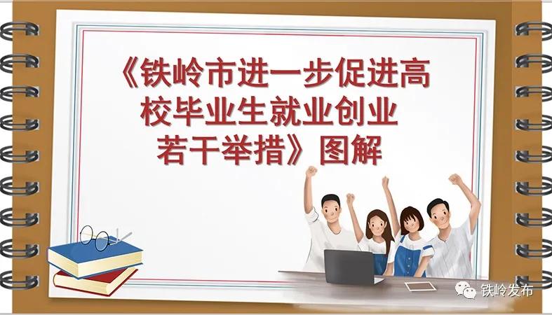 新闻热点大事件铁岭,铁岭新闻头条2020年