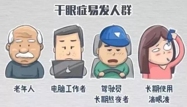 眼睛又干又痒怎么办啊,眼睛干痒是怎么回事