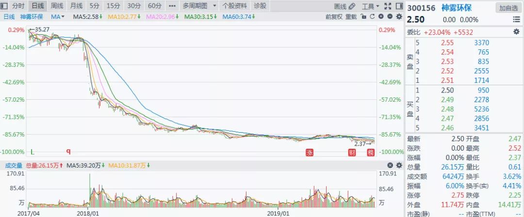 亏损怎么样影响净资产,如何增加去年的净资产