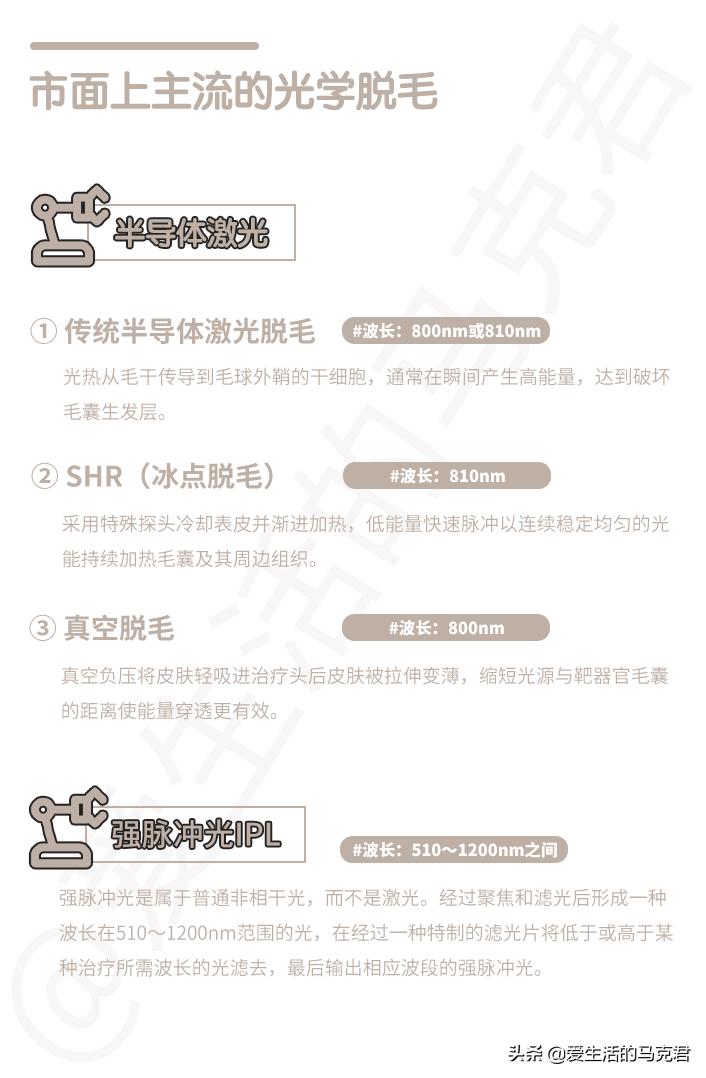 家用脱毛仪哪个牌子脱毛效果最好,家用激光脱毛仪是智商税吗