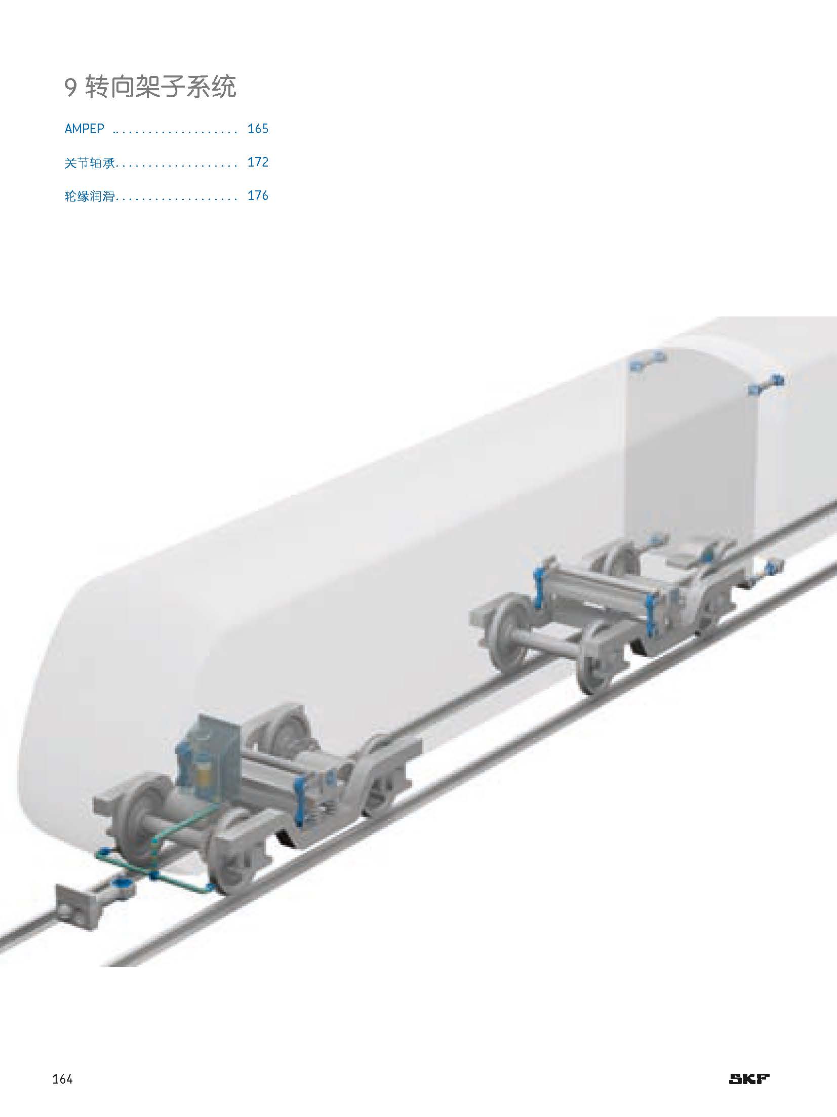 带你了解轴承游隙,中国高铁轴承高端轴承