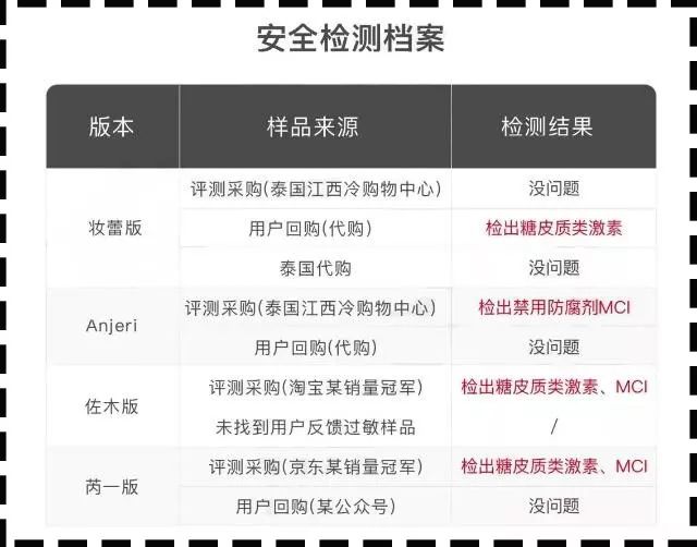 李晨范冰冰复合真的吗,李晨范冰冰复合是真的吗