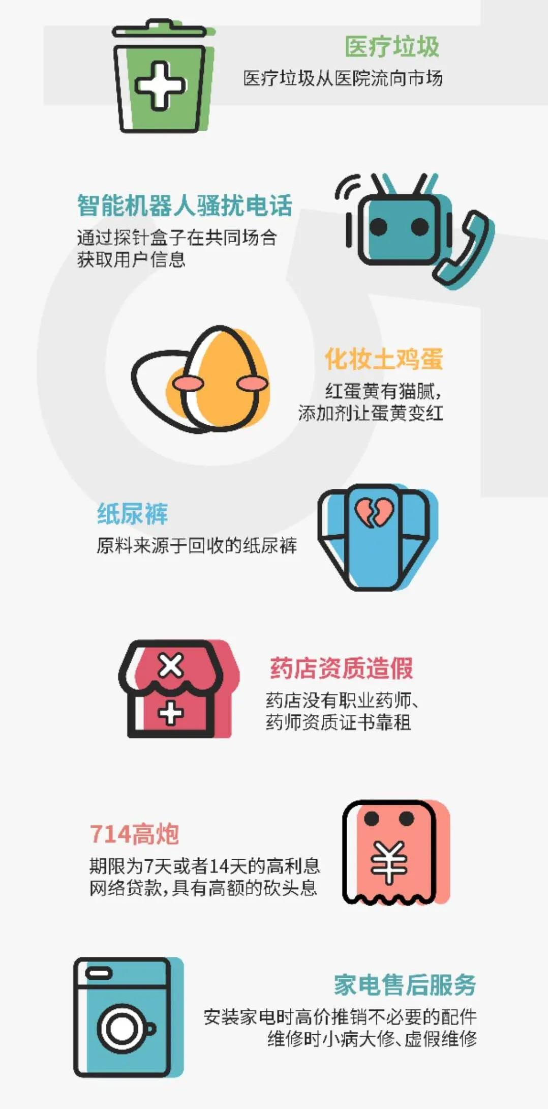 315晚会曝光的乱象企业,315晚会有哪些黑心企业