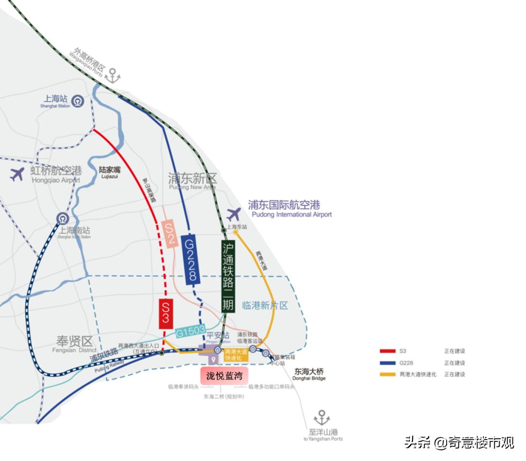 临港新片区2023下半年入市新盘,临港新片区即将开工的项目