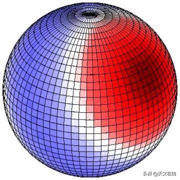 南北两极有潮汐吗,潮起潮落源于规律