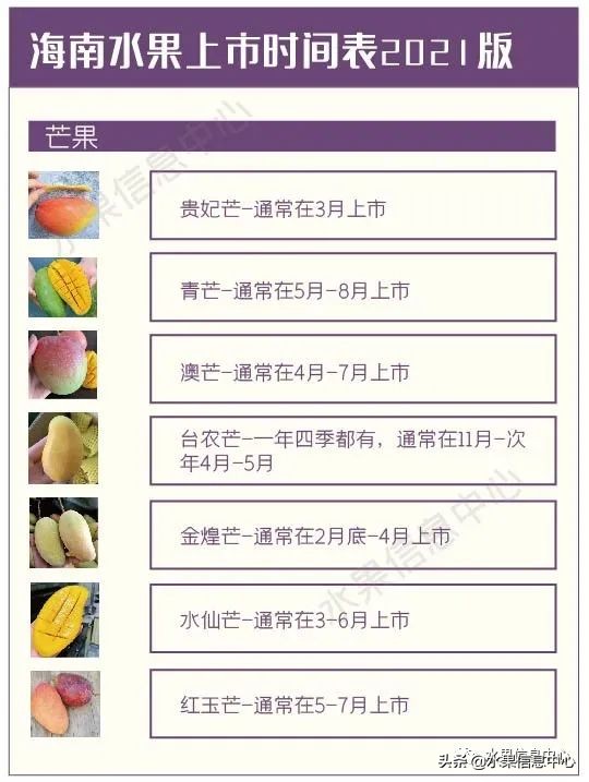 水果天堂：海南水果品种及上市时间表
