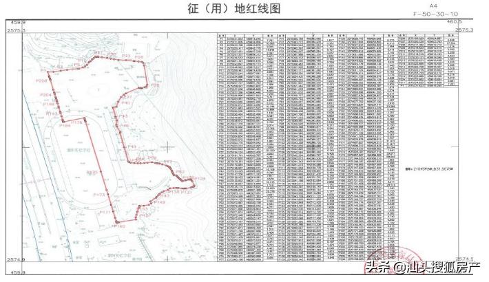 汕头市澄海区民办中学收费标准,汕头市民办学校最新收费标准