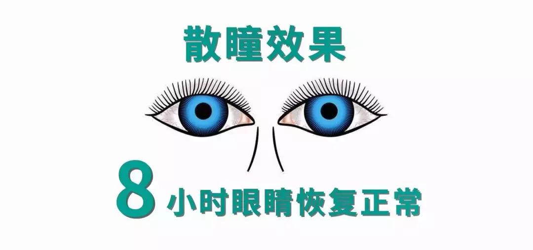 为什么要去医院验光，眼镜店验光不行吗？「科普一分钟」