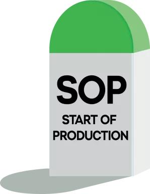 sop难做吗,sop为什么这么好