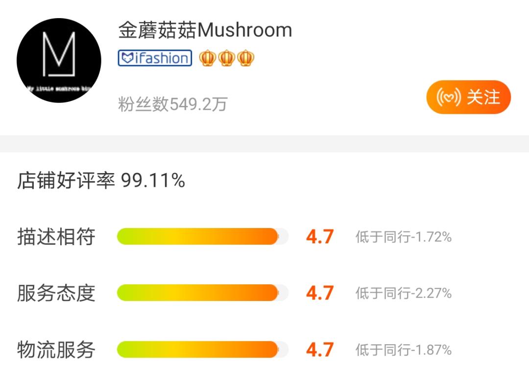 差评最多的店和最好的店的区别,有哪些差评少的服装店铺