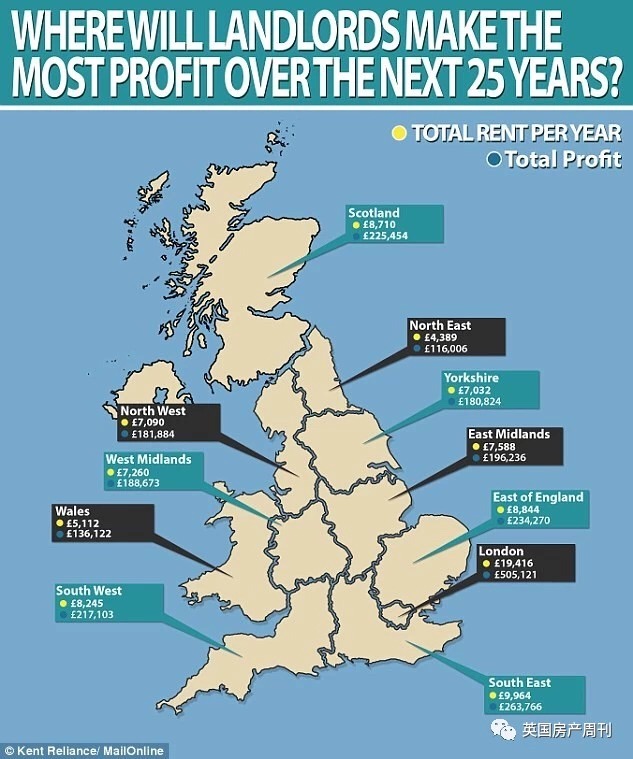 房产投资算投资吗,房产投资可以赚多少钱