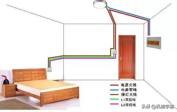 一控单控怎么接线图,一控双控三控四控接线图解