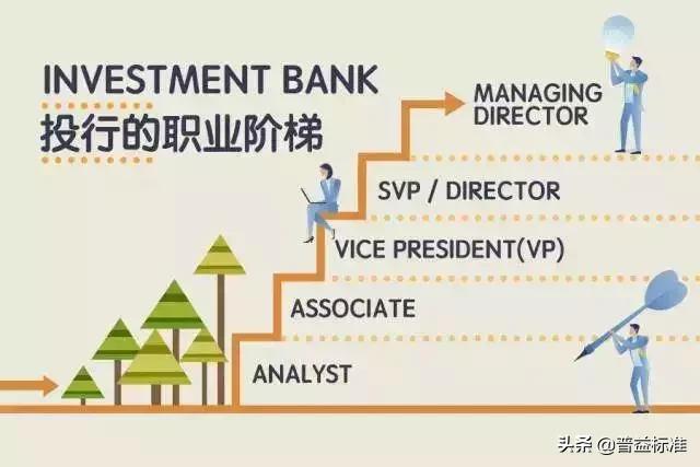 投行工资究竟有多高,博士在投行的工资多高