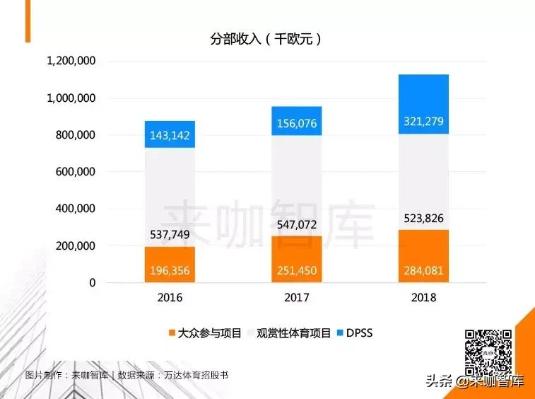 资本市场为什么不赚钱,资本市场为什么不买小米