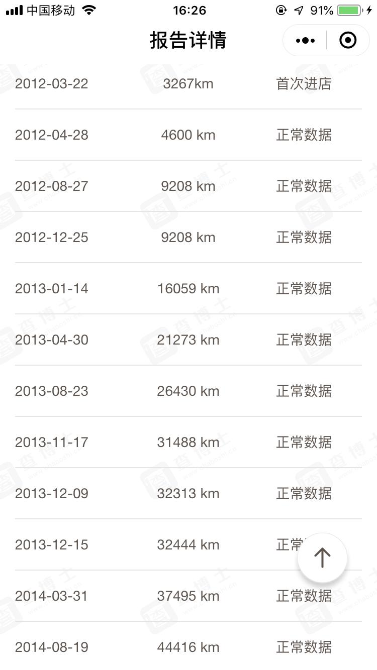 九代思域5at变速箱优缺点,七万块钱买台二手思域
