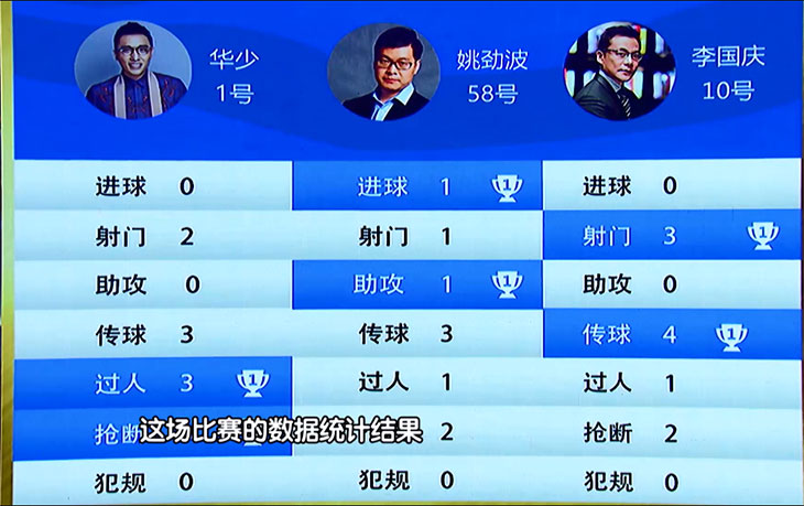 云球怎么制作的,云球制作