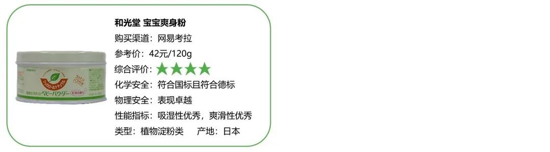 婴儿爽身粉有致癌物质吗,宝宝用了一年含滑石粉的爽身粉