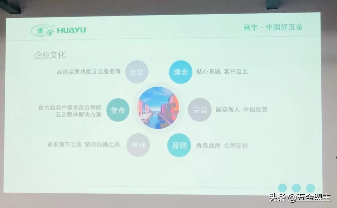 五金行业热点资讯：家居五金专委会前往上海画宇实业参观交流