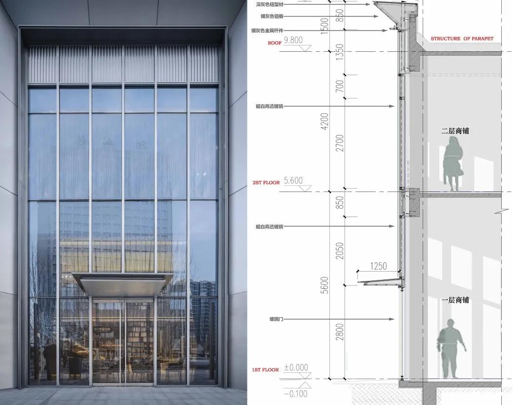 街道气息与IP植入｜青岛万科V盟荟糖果小镇AAI国际建筑