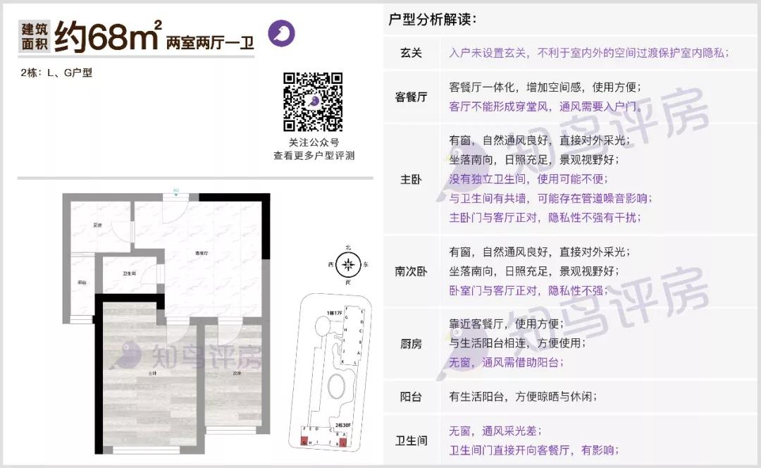 东莞长安中惠阳光国际,中惠阳光国际二手房出售