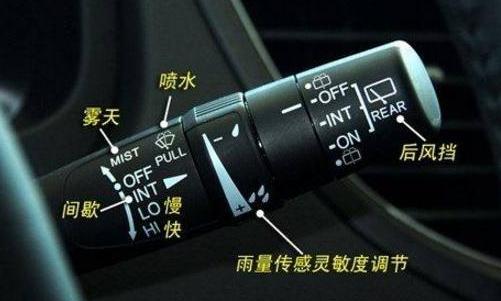 汽车里各种按键的作用,吐血整理专业详解
