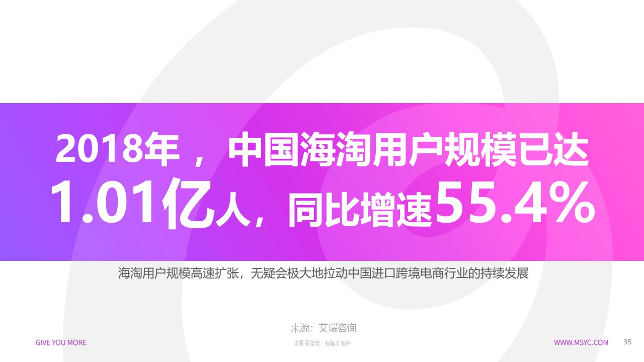 什么是跨境电商？它的发展历程和现状是怎样的？